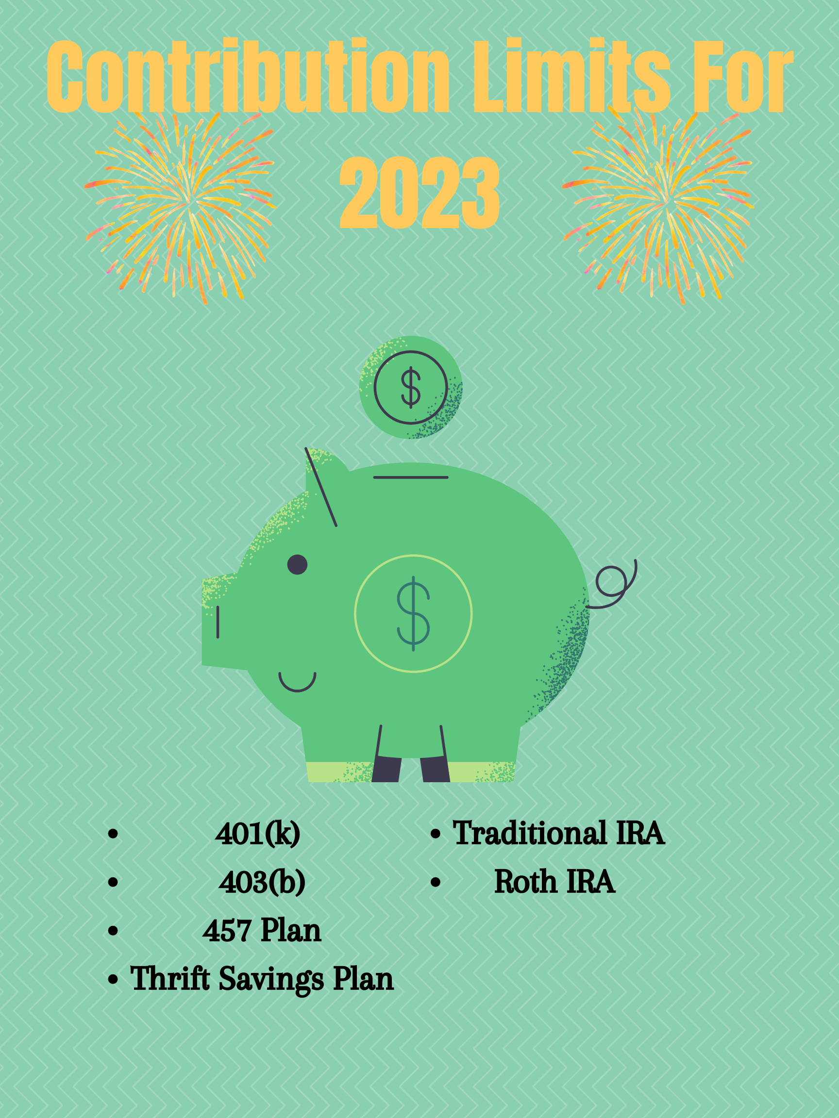 Read more about the article 2023 Contribution Limits