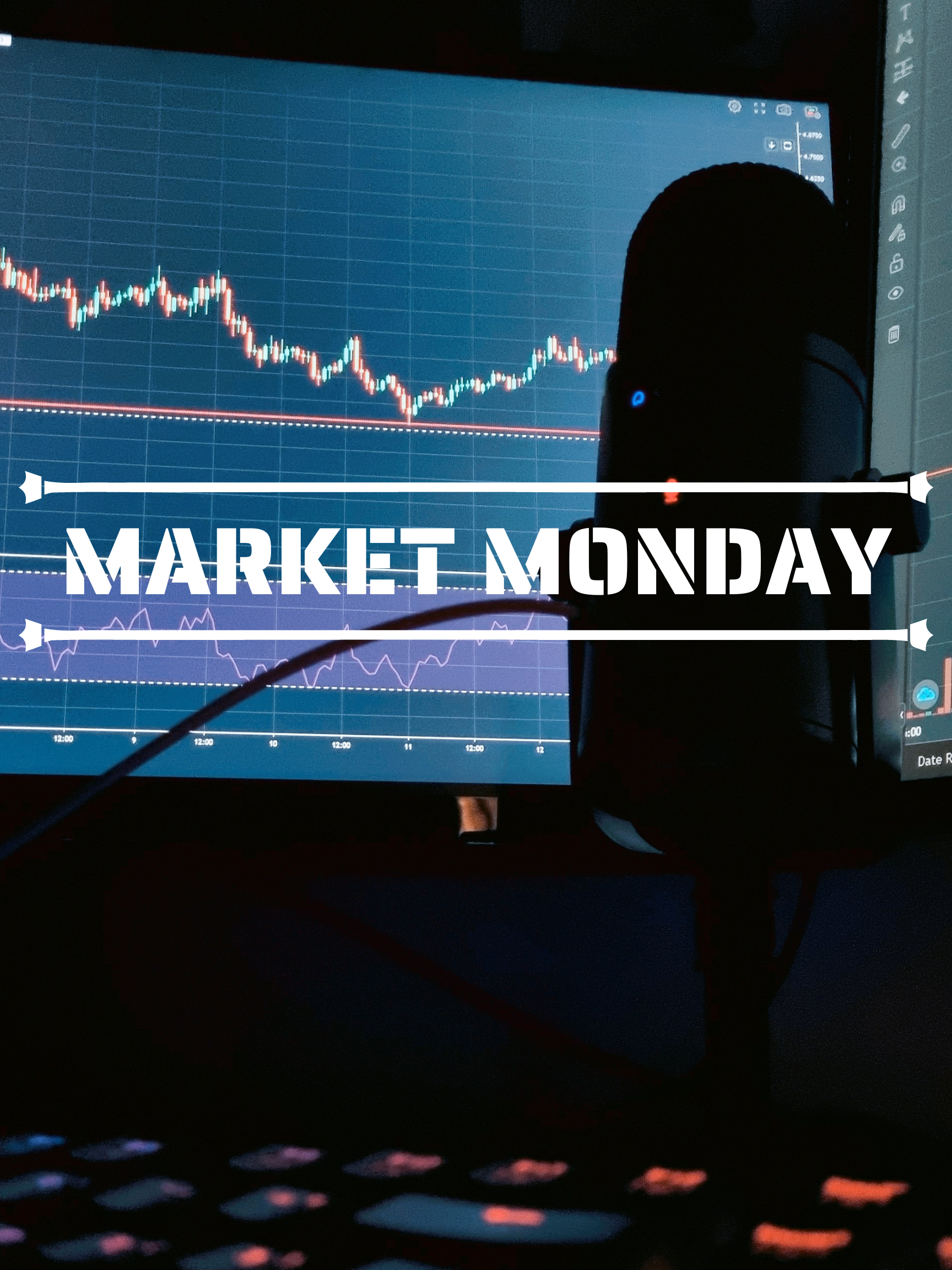 Read more about the article Market Monday – March 6th, 2023