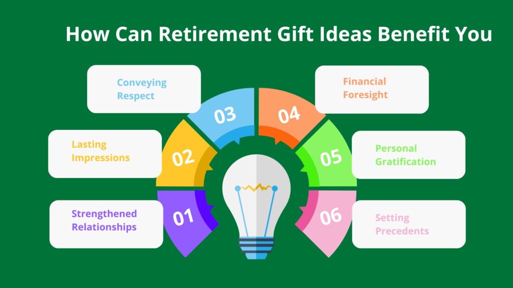 The benefits of how retirement gift ideas can benefit you